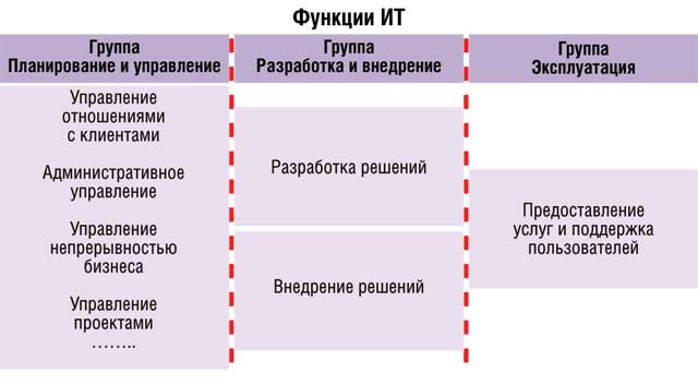 https://www.iemag.ru/upload/iblock/704/ris2.jpg