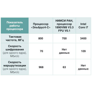  2.   DIONIS-NX  -ѻ    